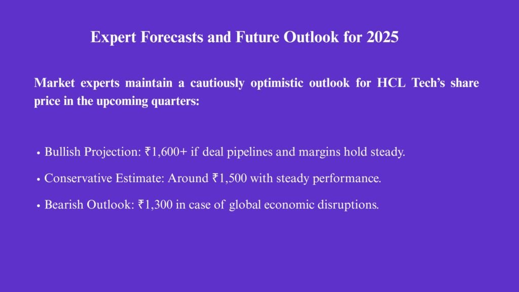 HCL Tech Share Price: 5 Powerful Reasons Behind Its Recent Bullish Trend 8 HCL Tech Share Price